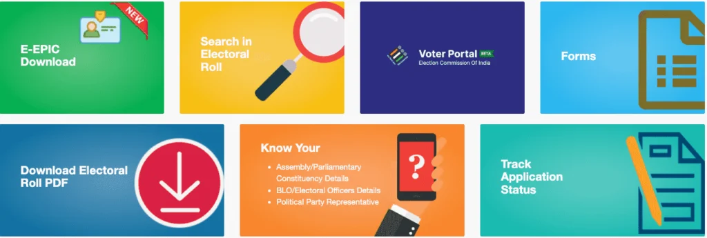 Voter ID Card Online आवेदन कैसे करें (New Voter Id Card Online Apply) 2023