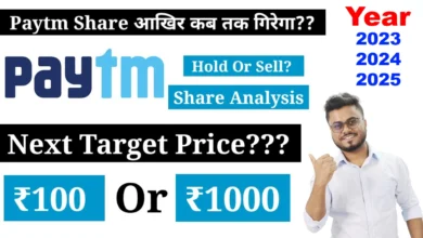 paytm-share-price-2025j