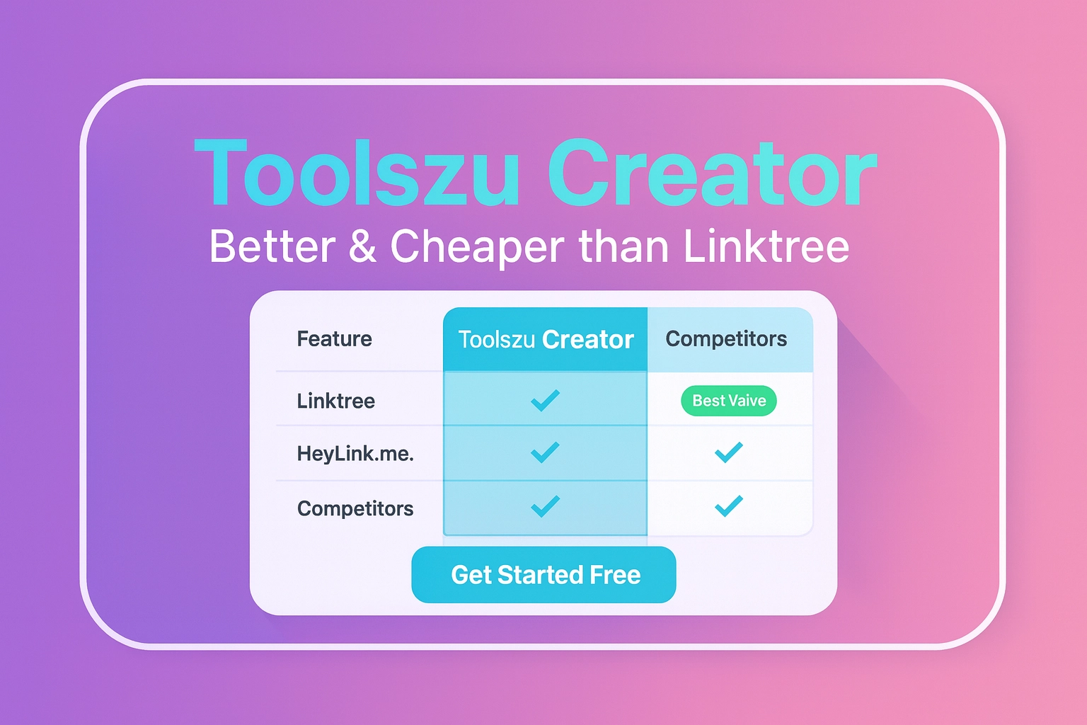 Linktree vs HeyLink.me vs Toolszu Creator